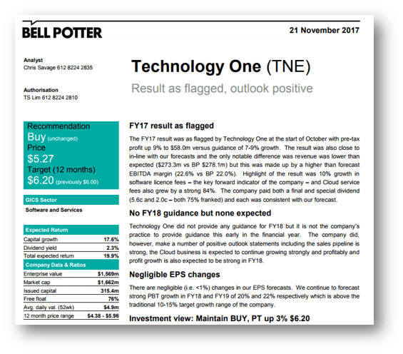 Real broker research