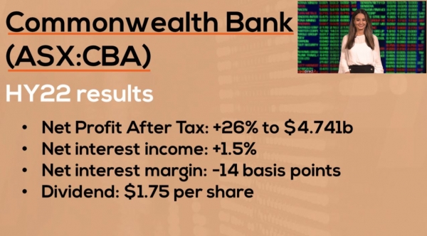 CBA leaps higher after solid HY22 results | Commonwealth Bank (ASX:CBA) Reporting Season Results