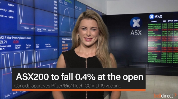 Morning Bell 10 December