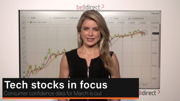 Morning Bell 10 March
