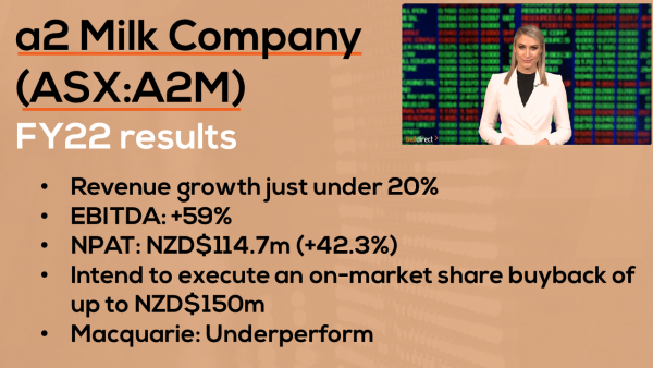 The a2 Milk Company soars on FY22 strength | The a2 Milk Company (ASX:A2M)