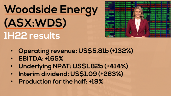 Woodside jumps on H1 results incl. massive dividend | Woodside Energy (ASX:WDS)