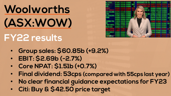 WOW’s results hit by external factors as profits rise just 0.7% | Woolworths Group (ASX:WOW)