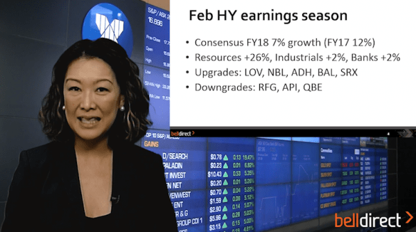 Reporting season preview