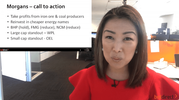 Weekly Wrap 15 February