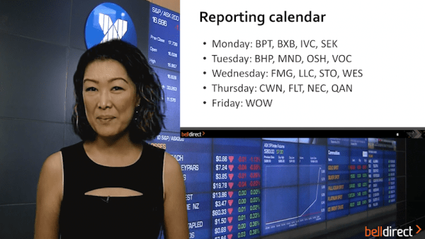 Weekly Wrap 16 February