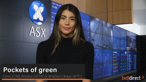 Market Update 12 March